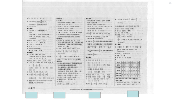 黄冈小状元数学六年级下答案