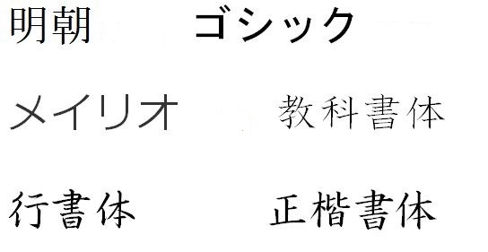 名侦探柯南中怪盗基德的预告信用的是什么字体