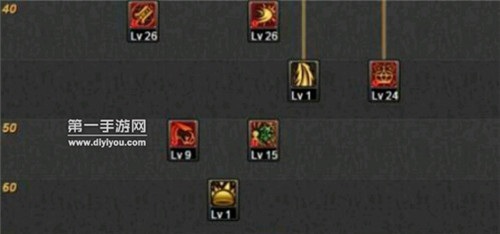 DNF黑曜神二觉加点推荐二觉加点方案