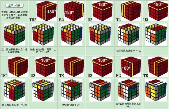 四阶魔方特殊情况公式