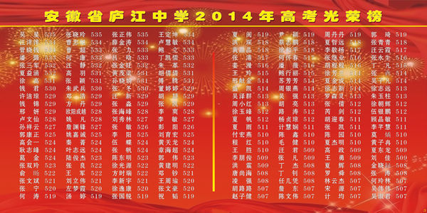 安徽省庐江中学2014届高考光荣榜图片,有的发过来谢谢