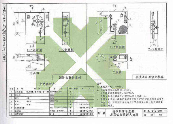 消防箱配置及安装国标图集91bs11-1p19