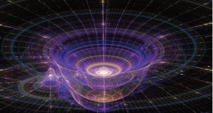 补充:*爱因斯坦所说的大星体,能够使时空扭曲 ,可以从这个空间转移到