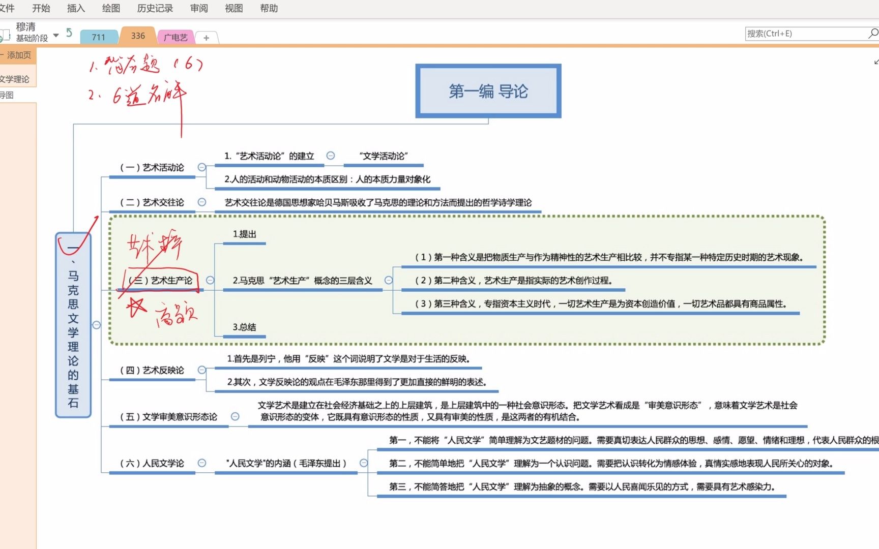 [图]考研专业课 | 1-2 童庆炳《文学理论教程》第一编 导论