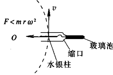 举例说明离心运动现象产生的原因