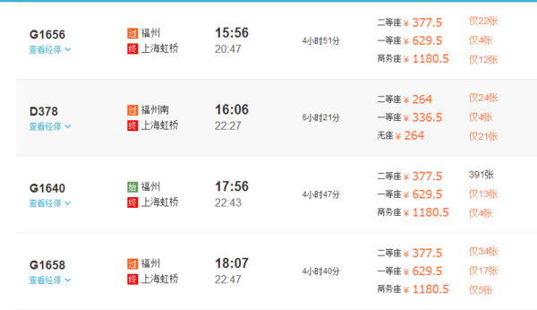 福州北站到上海南站下午的火车票有几点钟