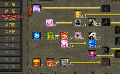 五绝神功的介绍_360问答