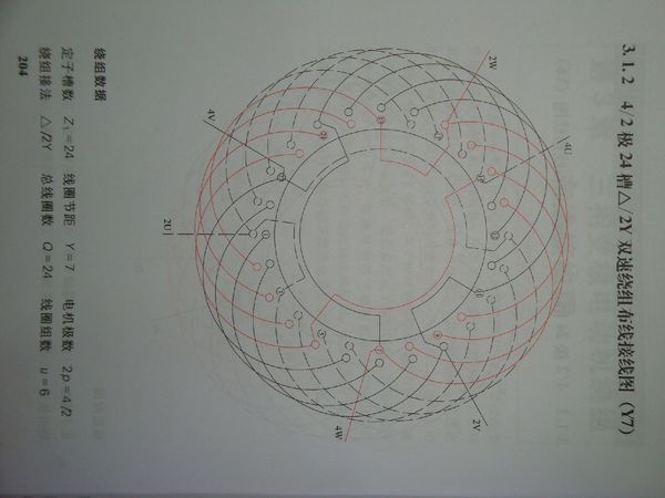 24槽4/2極電機佈線圖
