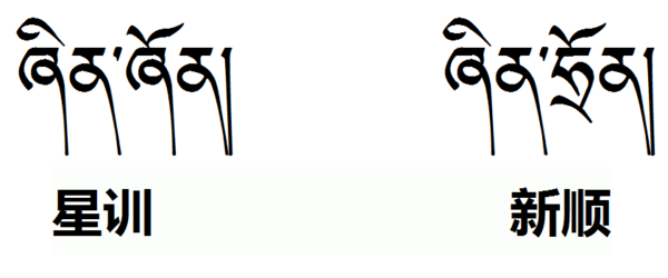 中文藏文翻译器 帮我翻译四个字。(祖母的