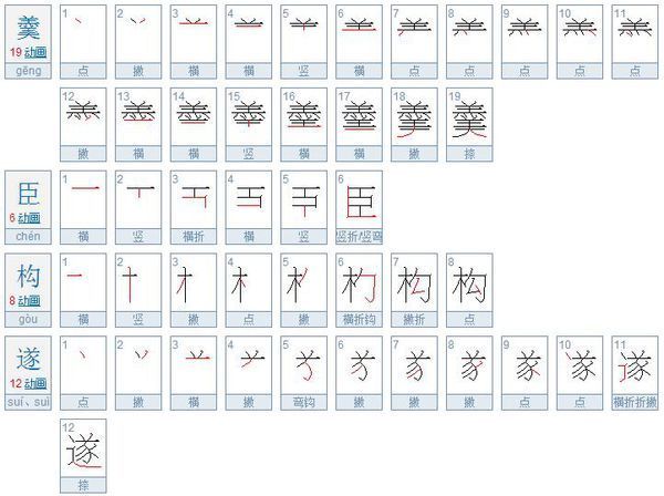 遂按音序排列啊个字在最前面部首是什么