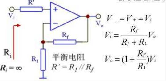 31 采纳率: 48%    等级: 9 已帮助: 216人 这是标准的电压串联负反馈