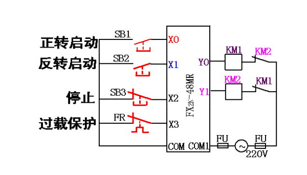 如何看懂plc电路图图片