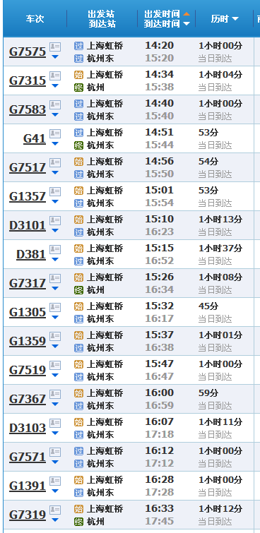 虹桥人火车站到杭州火车站高铁下午有车去吗几