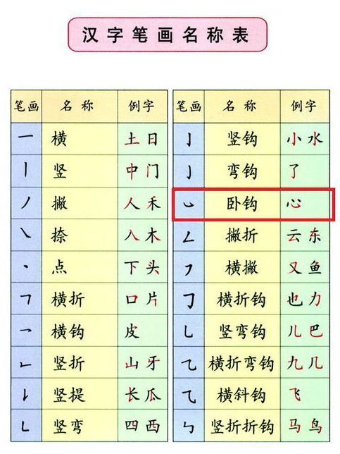 卧钩在田字格写法图片图片