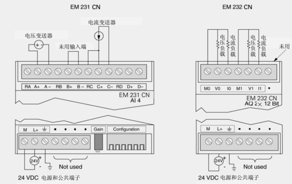 西门子s7 1200模拟量模块何时连接 r和0