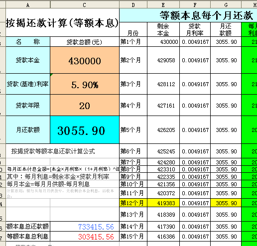 买房贷款利息多少(买房贷款利息多少2023最新)