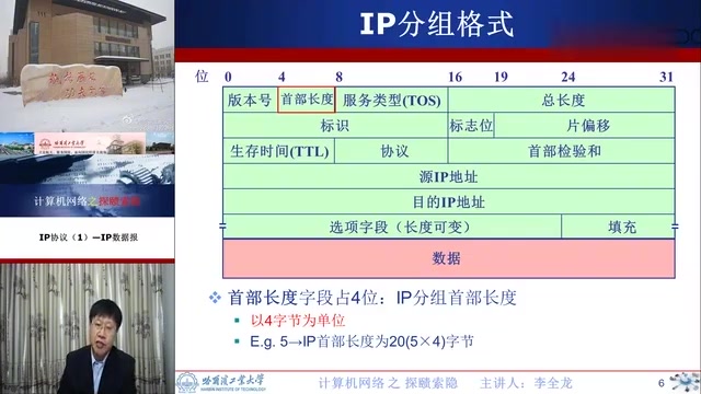 [图]网络原理061-IP协议:IP数据报「流畅版」