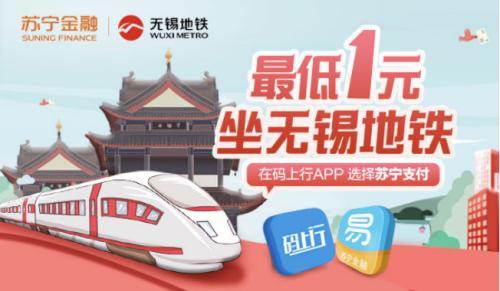 科技金融的运用