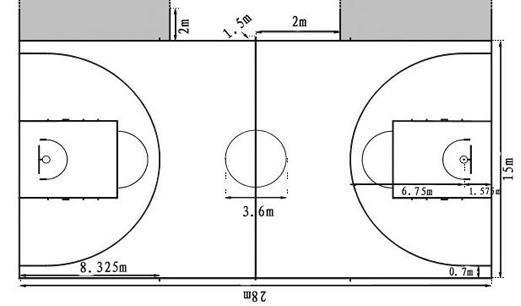 篮球半场示意图图片