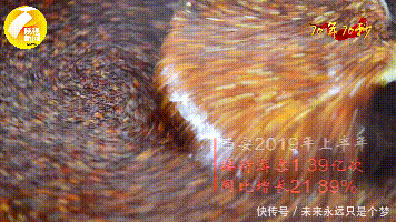 国庆70年伟大成就