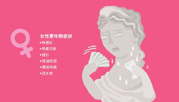 说说哈女性更年期年龄及症状应该注意些什么过