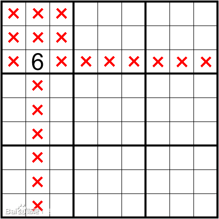 数独解答,请问怎么破