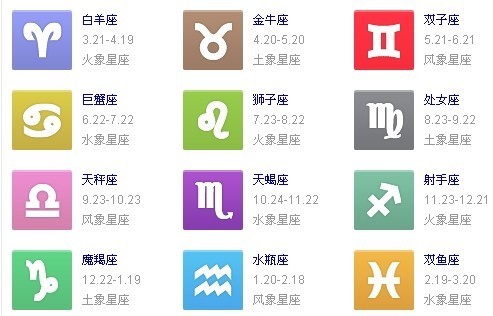 2001年农历五月二十九是什么星座