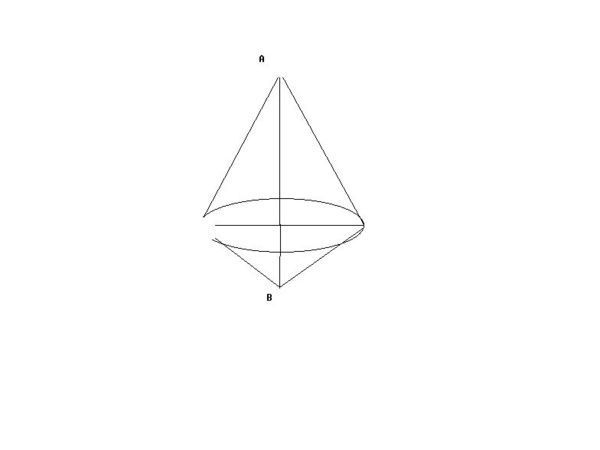 就是两个底面积一样的圆锥底对底扣起来,大概就是下面那个图的形,那个