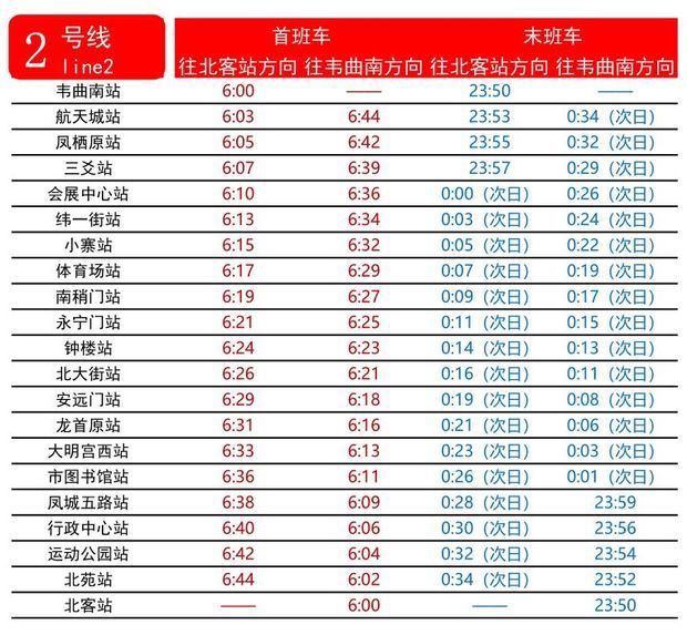 西安地铁1号线和2号线最晚几点?