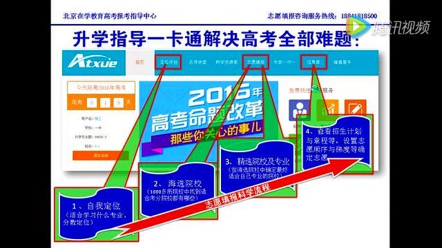 平行志愿錄取規則及填報技巧_平行志愿填報和錄取規則_平行志愿錄取規則及填報技巧