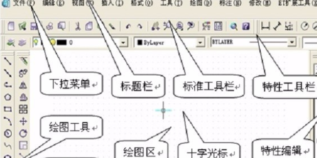 cad制图初学入门教程