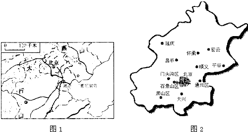 区地形图(如图1) 材料二:《北京城市总体规划》