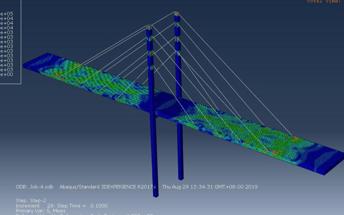 [图]abaqus斜拉桥仿真