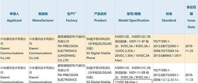 小米各手机发布