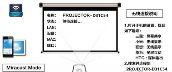 OPPO R7怎样连接miracast?为什么我连接了用