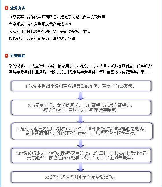 建行车贷信用卡今天已通过审批,还有多久能到手?