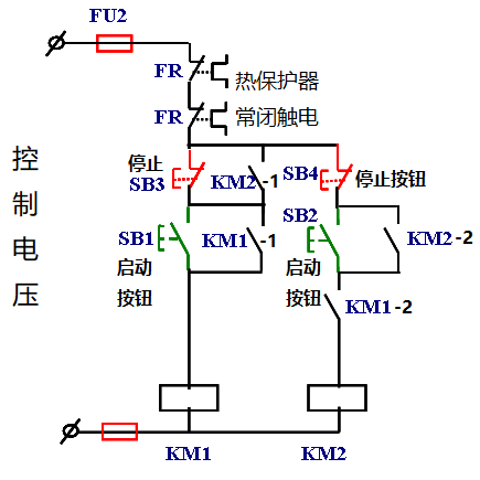 原理(主电路已省略,主电路就是km1和km2各控制一台电机m1,m2)说明功能