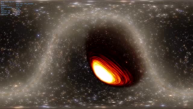 太空黑洞的360度全景视频