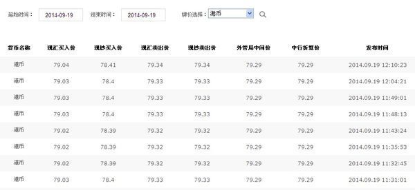 港币折成人民币是多少