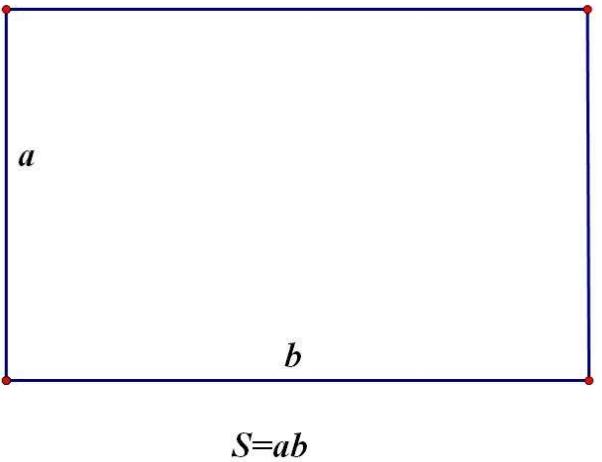 长方形的面积怎么算 360新知