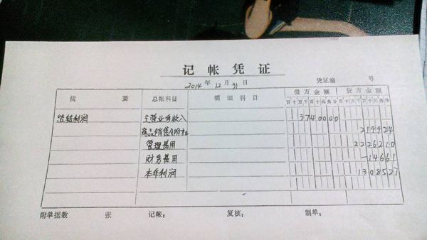 怎么做下面的会计分录 还有要交企业所得税 企