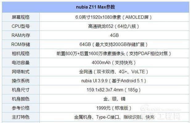 魅蓝max/小米max/荣耀note8 喜欢谁?