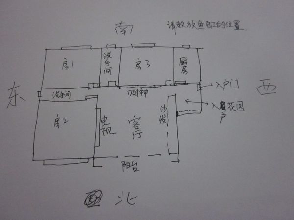 請各位大師指點一下,看看那裡擺放最適合,平安旺財.