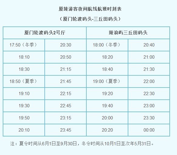 厦门轮渡时刻表