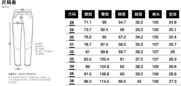 求裤子尺码 例如32是几尺几的腰围 越具体越好
