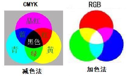 电脑数码mcyk是什么意思