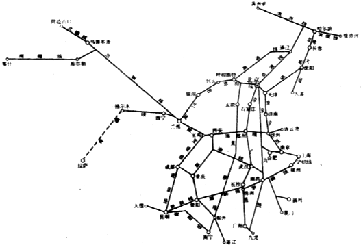 讀我國鐵路幹線分佈圖,回答下列問題.