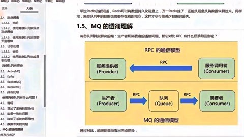 [图]RabbitMQ消息队列:MQ的透彻理解