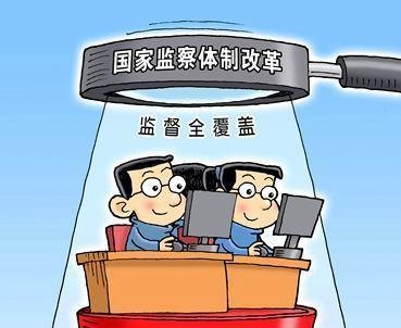 权力监督中的权力