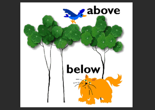 above用英语怎么读